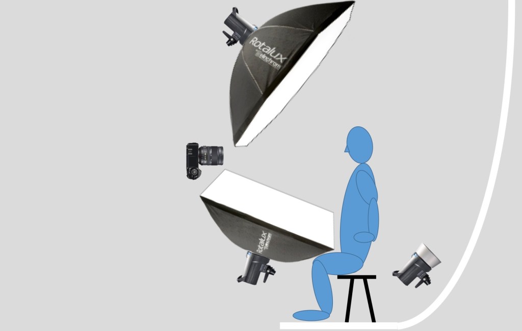 Light It, Shoot It, Retouch It – Shoot&nbsp;1