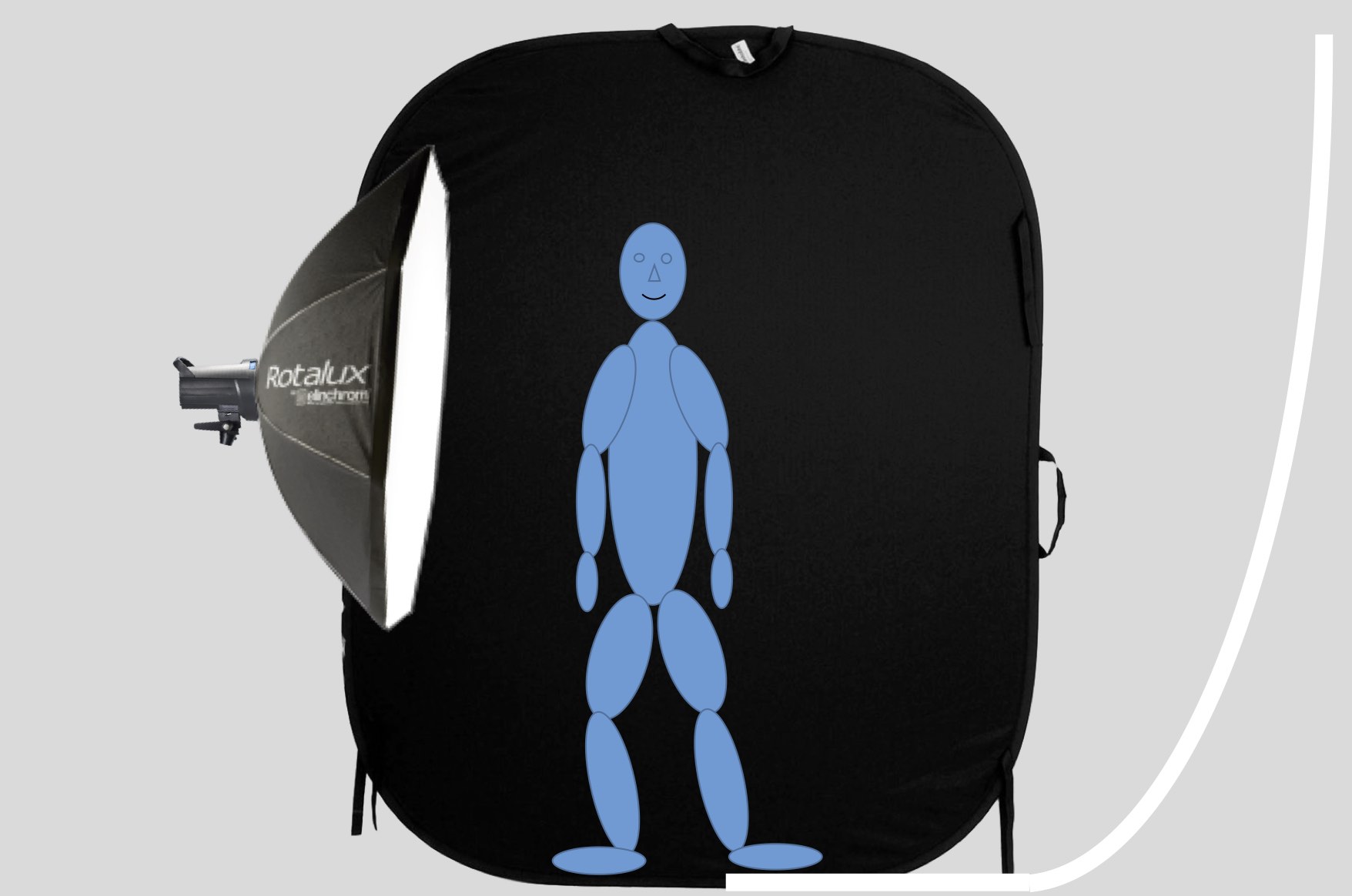 1 Light Soft Glamour Lighting